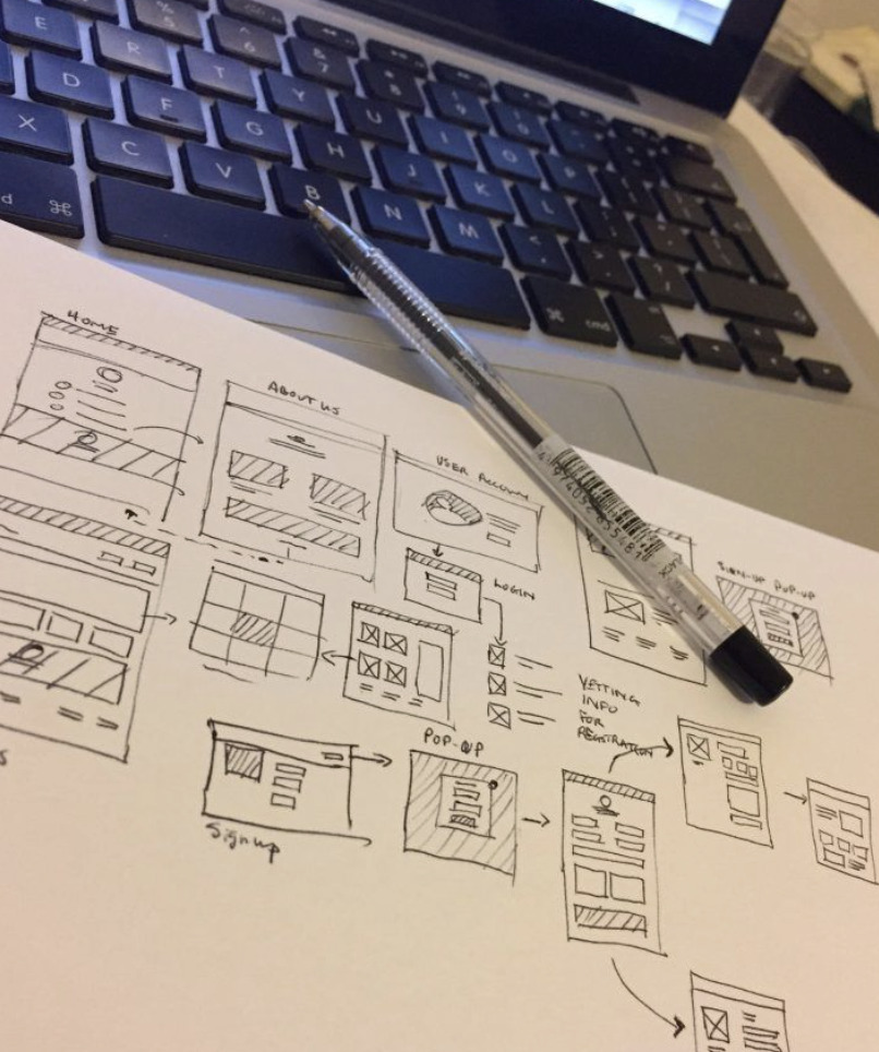 Γιατί οι χρήστες εγκαταλείπουν και πού αποτυγχάνει η εμπειρία